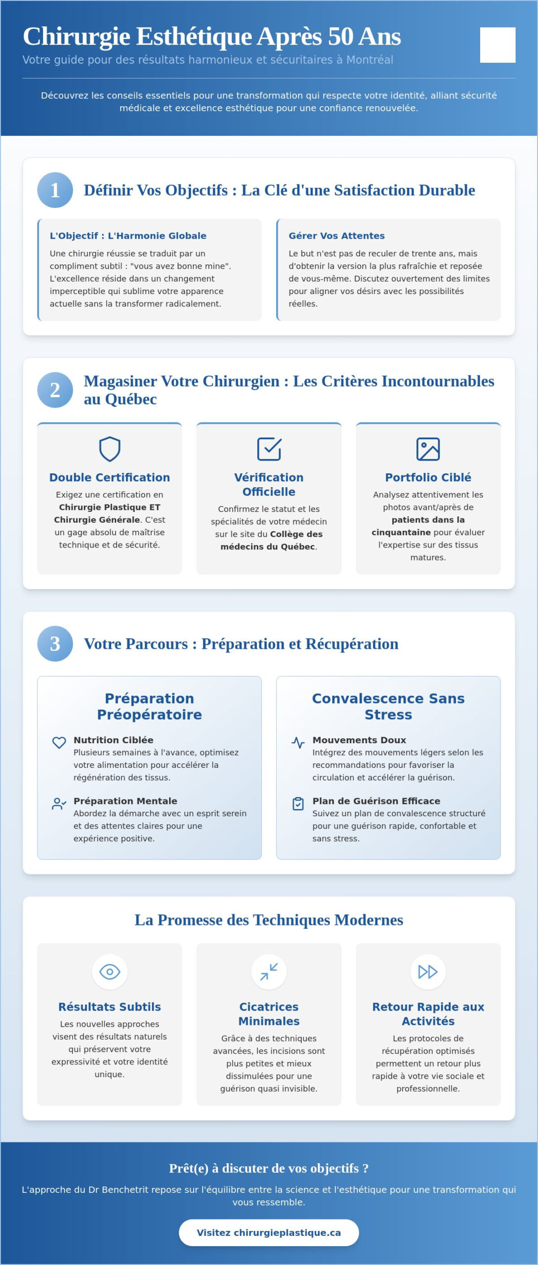 10 conseils essentiels pour une chirurgie esthétique réussie après 50 ans en 2026