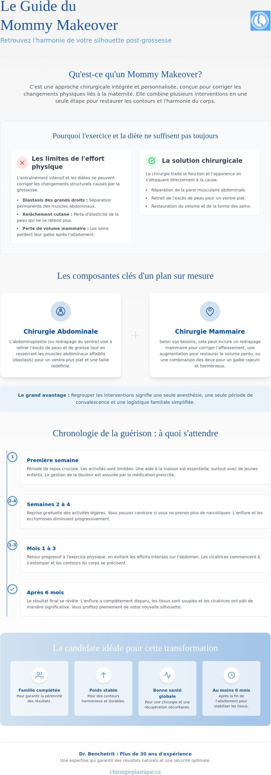 Mommy Makeover à Montréal : Le guide complet pour retrouver votre silhouette après la grossesse